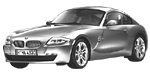BMW E86 B2581 Fault Code